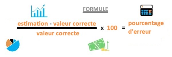formule pourcentage erreur